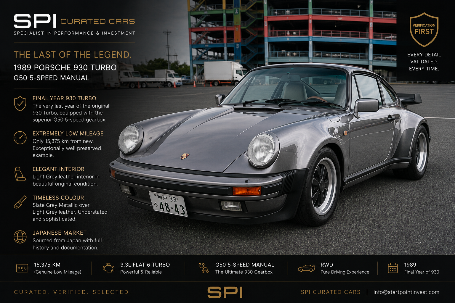 1989 Porsche 930 Turbo