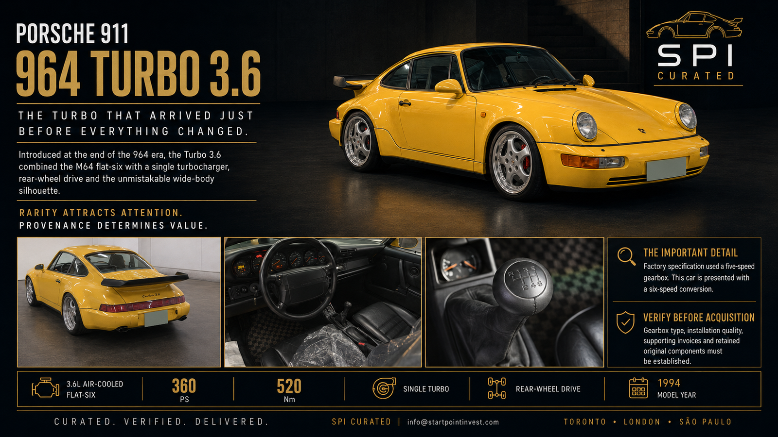 1994 Porsche 911 964 Turbo